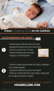 Cómo Limpiar un Colchón Orinado [Trucos Caseros y Consejos]